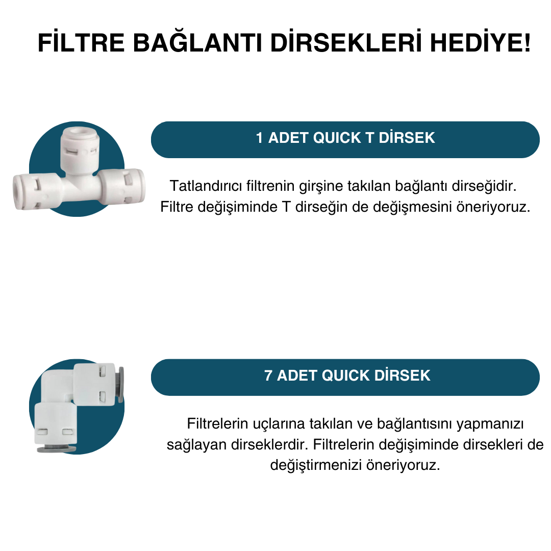 Kapalı Kasa Su Arıtma Cihazı Filtre Takımı 5 Aşama